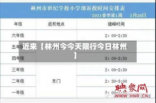 近来【林州今今天限行今日林州】