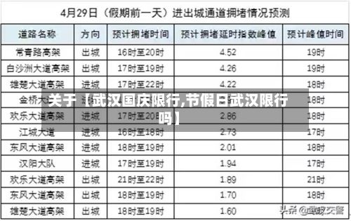 关于【武汉国庆限行,节假日武汉限行吗】-第3张图片