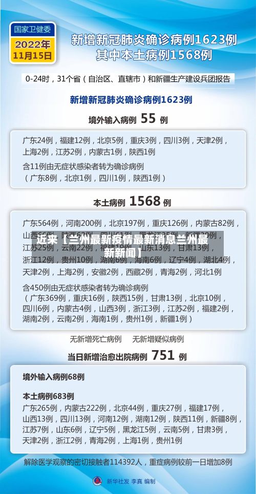 近来【兰州最新疫情最新消息兰州最新新闻】