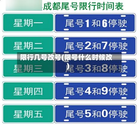 限行几号改号(限号什么时候改)-第2张图片