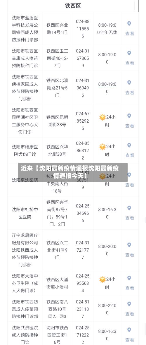 近来【沈阳最新疫情通报沈阳最新疫情通报今天】-第2张图片