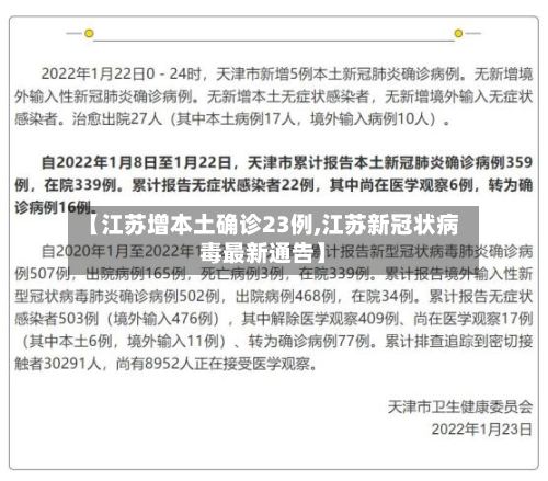 【江苏增本土确诊23例,江苏新冠状病毒最新通告】-第3张图片