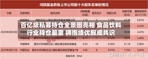 百亿级私募持仓全景图亮相 食品饮料行业持仓最重 拥抱绩优股成共识-第2张图片