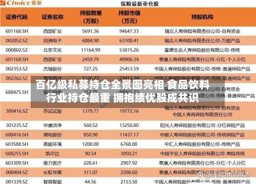 百亿级私募持仓全景图亮相 食品饮料行业持仓最重 拥抱绩优股成共识