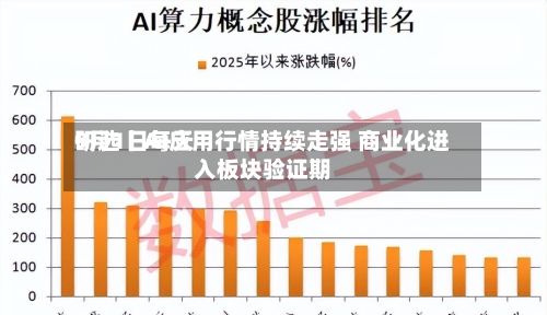 9月1日每天研选丨AI应用行情持续走强 商业化进入板块验证期