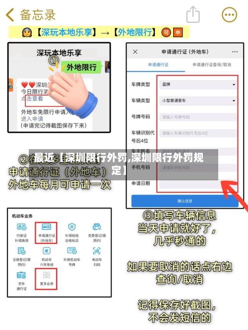 最近【深圳限行外罚,深圳限行外罚规定】-第2张图片