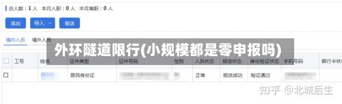 外环隧道限行(小规模都是零申报吗)-第2张图片