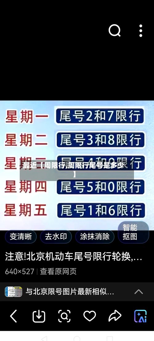最近【周限行,周限行尾号是多少】-第3张图片