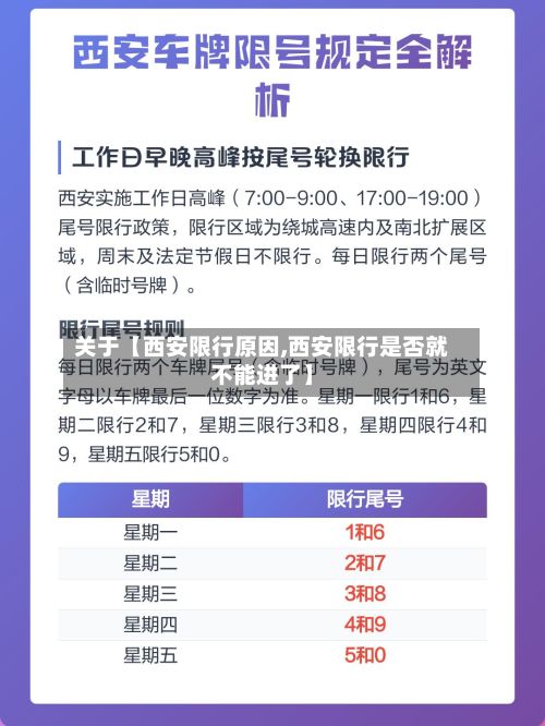 关于【西安限行原因,西安限行是否就不能进了】-第2张图片