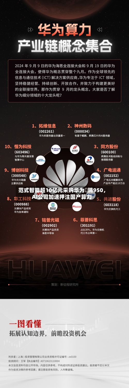 范式智能超10亿元采购华为昇腾950，AI公司加速押注国产算力-第2张图片