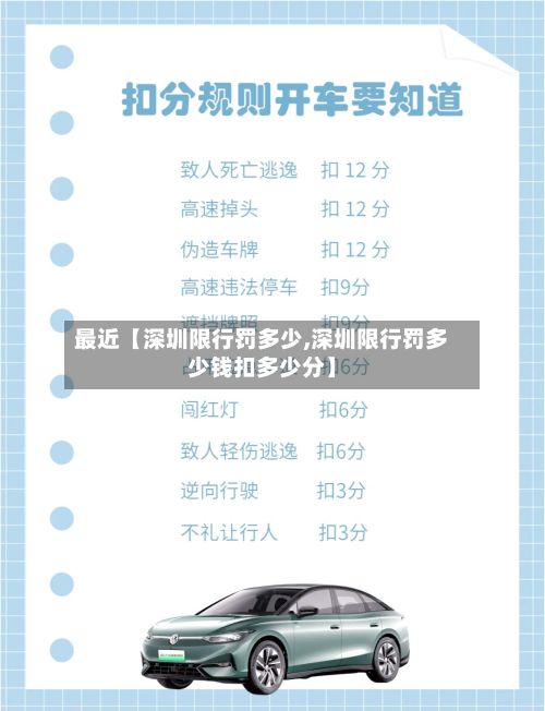 最近【深圳限行罚多少,深圳限行罚多少钱扣多少分】-第2张图片