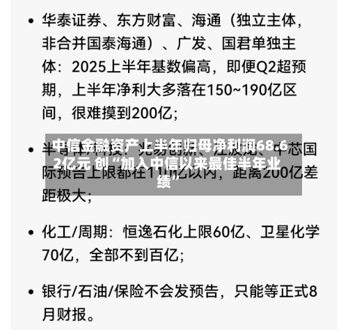 中信金融资产上半年归母净利润68.62亿元 创“加入中信以来最佳半年业绩”-第2张图片