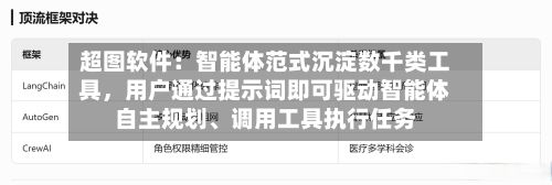 超图软件：智能体范式沉淀数千类工具，用户通过提示词即可驱动智能体自主规划、调用工具执行任务
