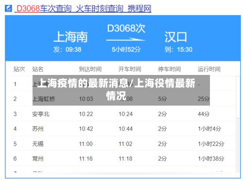 上海疫情的最新消息/上海役情最新情况