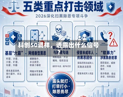 科创50调样，透露出什么信号？