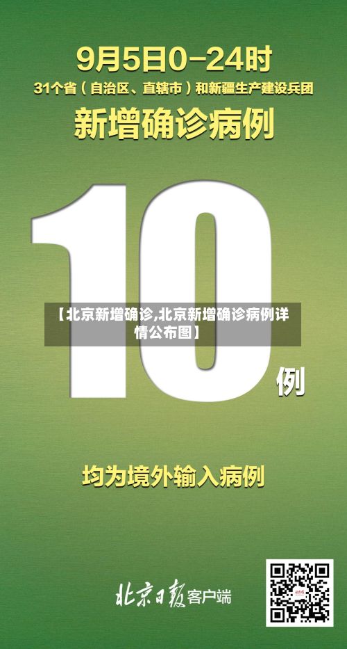 【北京新增确诊,北京新增确诊病例详情公布图】-第1张图片