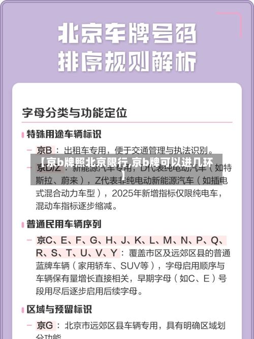 【京b牌照北京限行,京b牌可以进几环】-第2张图片