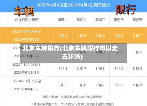 北京车牌限行(北京车牌限行可以走五环吗)