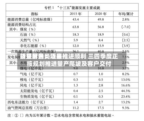 领益智造:近来
折叠屏各类项目推进顺利 三四季度正按规划推进量产爬坡及客户交付-第2张图片