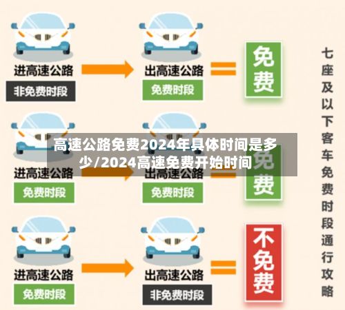 高速公路免费2024年具体时间是多少/2024高速免费开始时间-第2张图片