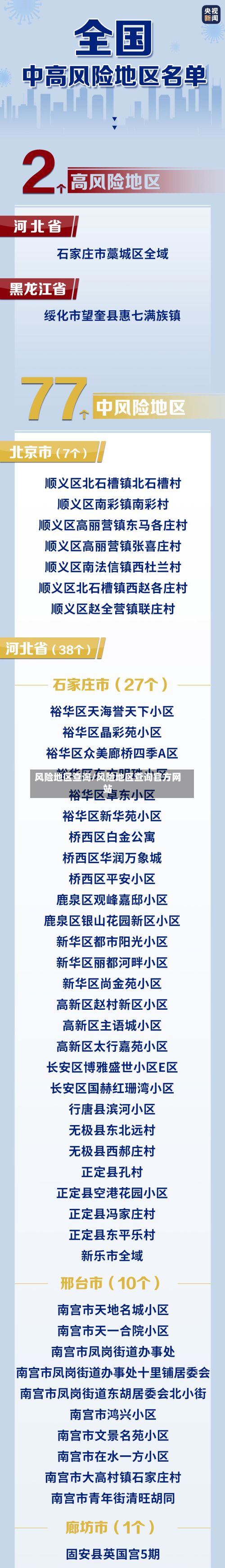 风险地区查询/风险地区查询官方网站