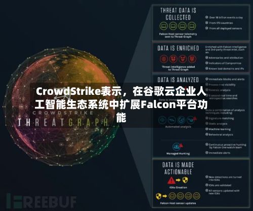 CrowdStrike表示，在谷歌云企业人工智能生态系统中扩展Falcon平台功能