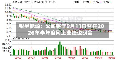 银星能源:公司将于9月11日召开2026年半年度网上业绩说明会-第1张图片