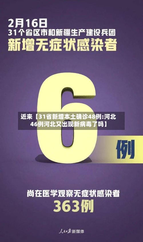 近来【31省新增本土确诊48例:河北46例河北又出现新病毒了吗】-第2张图片
