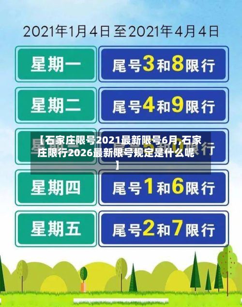 【石家庄限号2021最新限号6月,石家庄限行2026最新限号规定是什么呢】-第2张图片