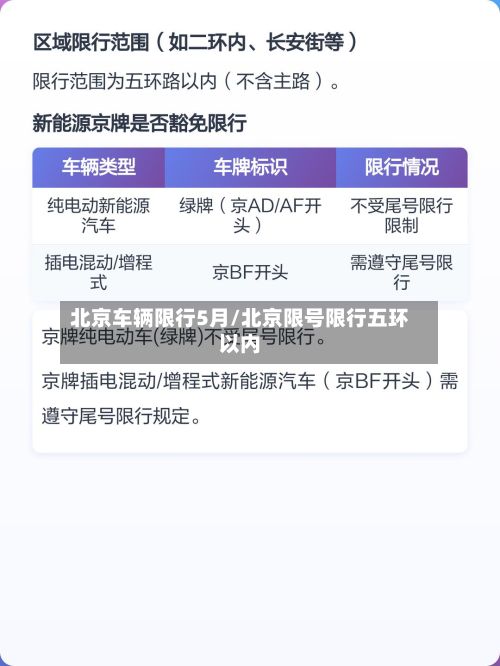 北京车辆限行5月/北京限号限行五环以内-第2张图片