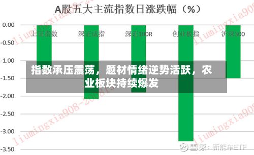 指数承压震荡	，题材情绪逆势活跃，农业板块持续爆发-第2张图片