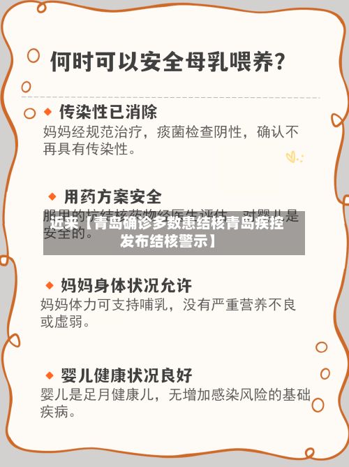 近来【青岛确诊多数患结核青岛疾控发布结核警示】-第3张图片
