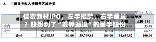 佳宏新材IPO，左手招聘、右手裁员？联想到了“羞辱逼退”的星宇股份
