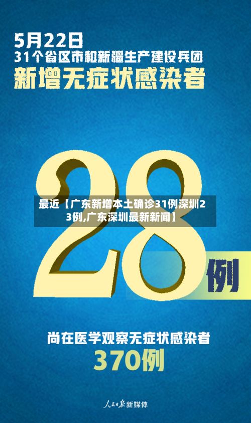 最近【广东新增本土确诊31例深圳23例,广东深圳最新新闻】-第2张图片