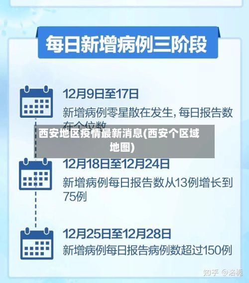西安地区疫情最新消息(西安个区域地图)