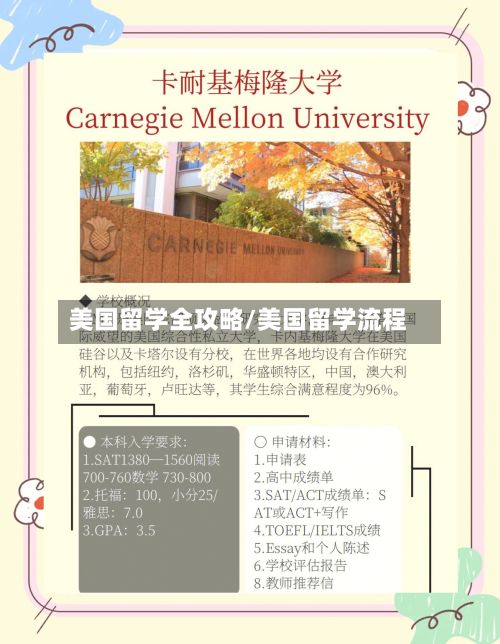 美国留学全攻略/美国留学流程-第2张图片