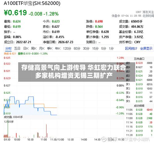 存储高景气向上游传导 华虹宏力联合多家机构增资无锡三期扩产-第2张图片