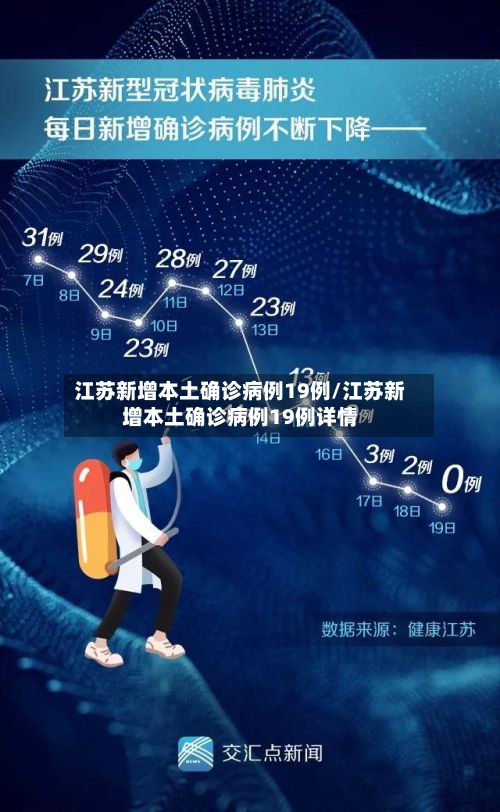 江苏新增本土确诊病例19例/江苏新增本土确诊病例19例详情-第2张图片