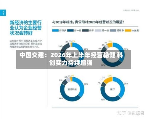 中国交建:2026年上半年经营稳健 科创实力持续增强-第2张图片