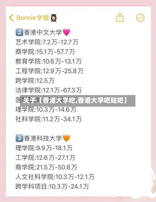 关于【香港大学吧,香港大学吧贴吧】