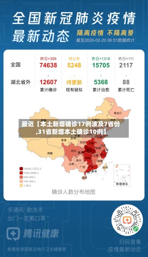 最近【本土新增确诊17例波及7省份,31省新增本土确诊10例】-第2张图片