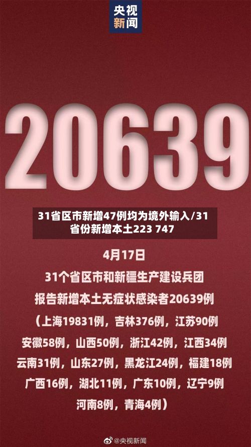 31省区市新增47例均为境外输入/31省份新增本土223 747-第2张图片