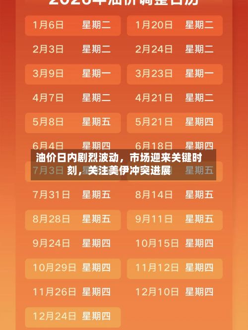油价日内剧烈波动	，市场迎来关键时刻，关注美伊冲突进展-第2张图片