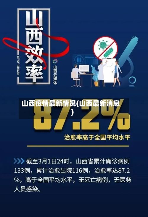 山西疫情最新情况(山西最新消息)-第1张图片