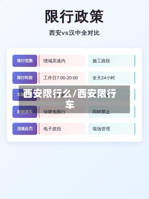 西安限行么/西安限行车-第2张图片