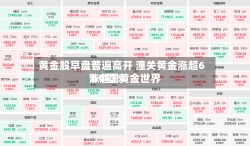 黄金股早盘普遍高开 潼关黄金涨超6%中国黄金世界涨超3%-第2张图片