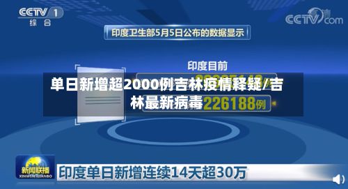 单日新增超2000例吉林疫情释疑/吉林最新病毒-第3张图片