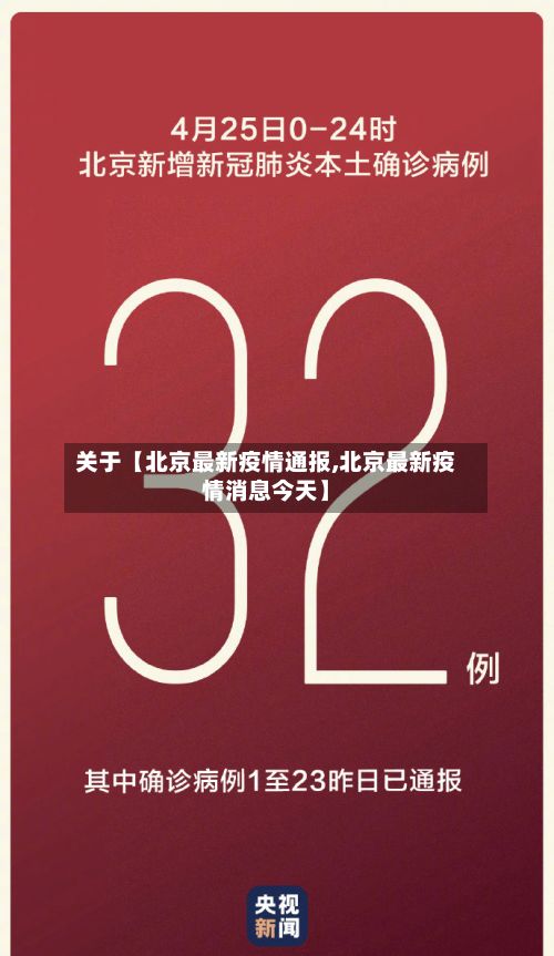 关于【北京最新疫情通报,北京最新疫情消息今天】-第2张图片