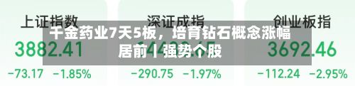 千金药业7天5板，培育钻石概念涨幅居前丨强势个股-第2张图片