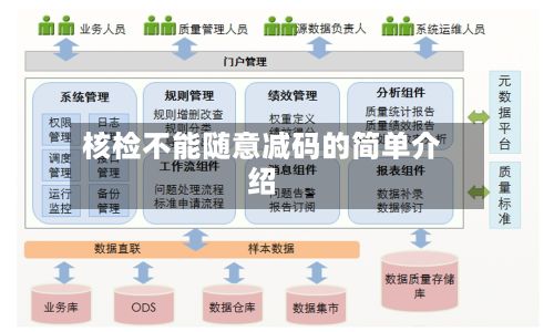 核检不能随意减码的简单介绍-第2张图片